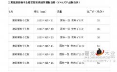 北京建筑模板价格表-建筑模板价格信息